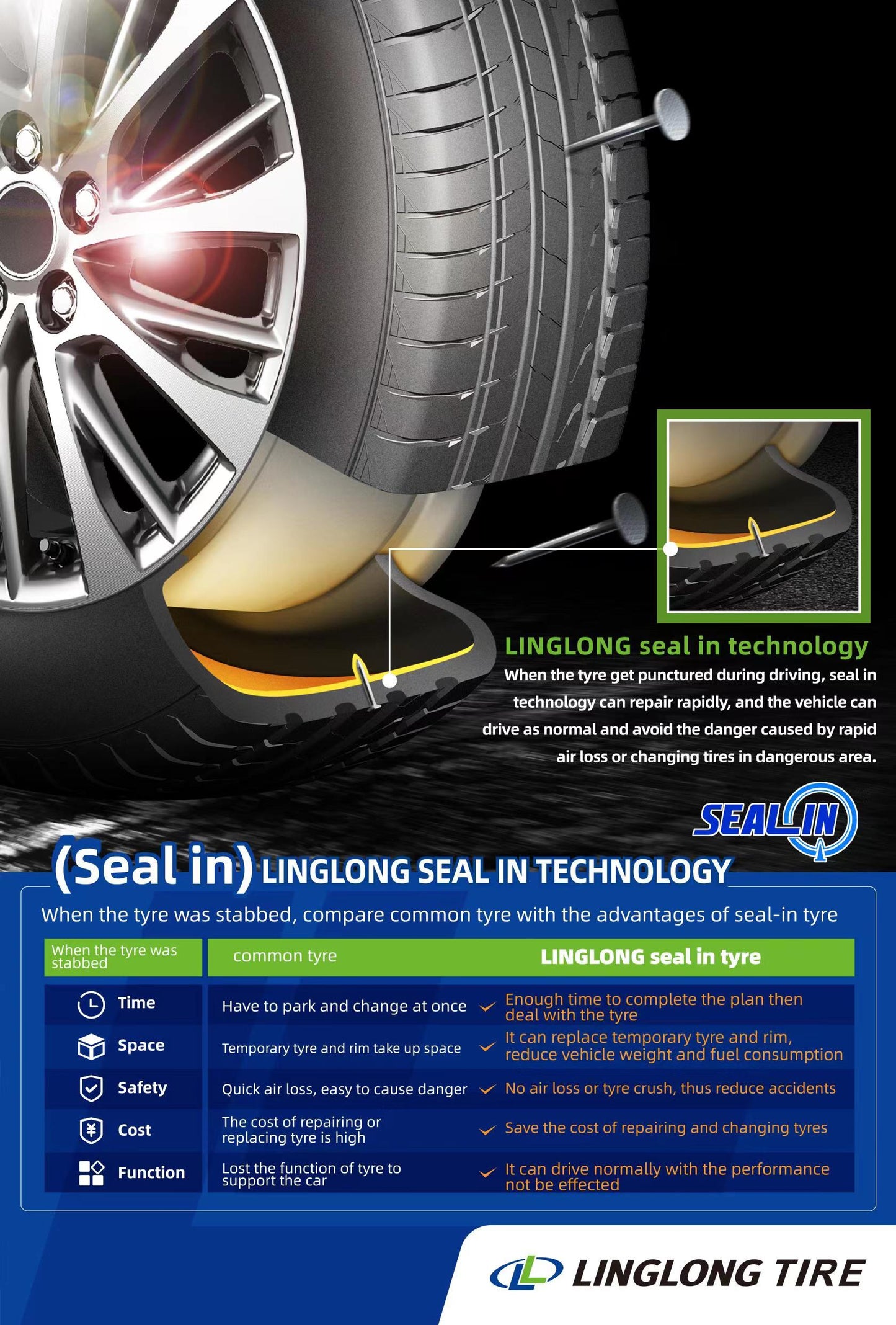 235/55R19 Royal Black WINTER Tire