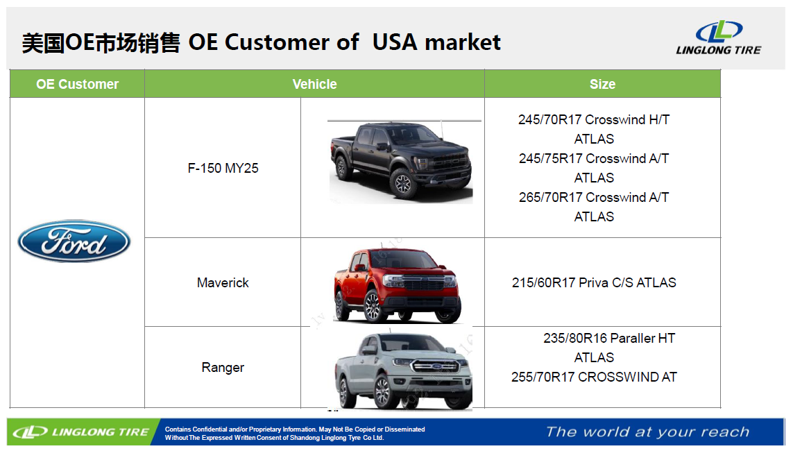 225/40R18 A-Plus WINTER Tire